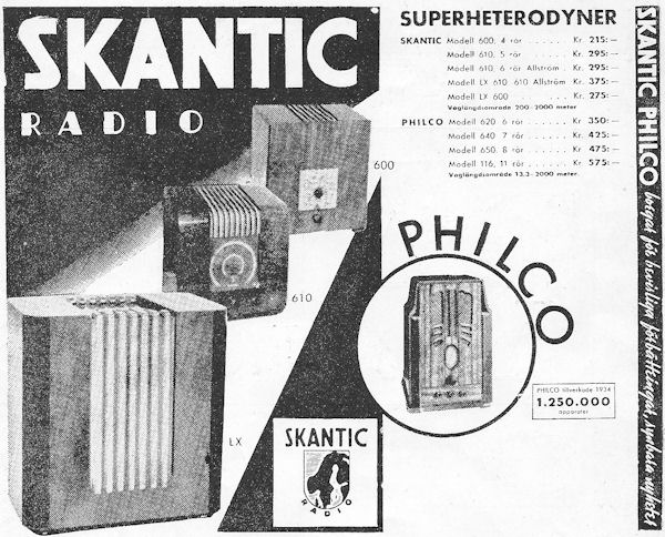 Annons ur Radio och Radioamatren,dec.
1935.